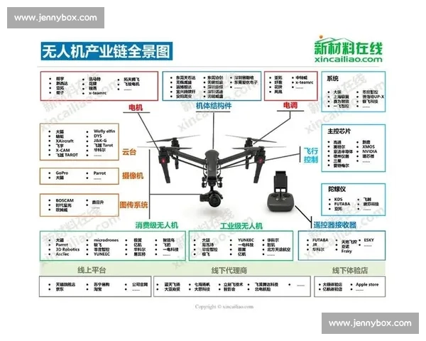 从高阶数据透视NBA球队攻防效率与球星价值演变趋势全景分析