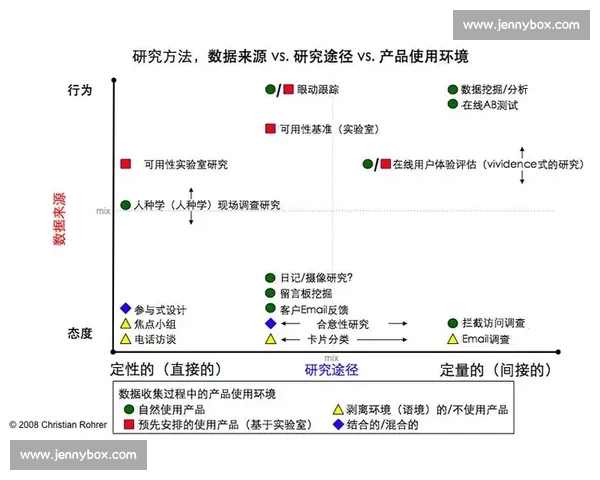 体育平台综合评价体系与用户体验发展趋势深度解析报告研究综述全景