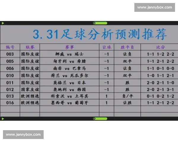 英超最新赛事推荐分析 精选球队表现与未来预测 英超最新赛事推荐分析 精选球队表现与未来预测